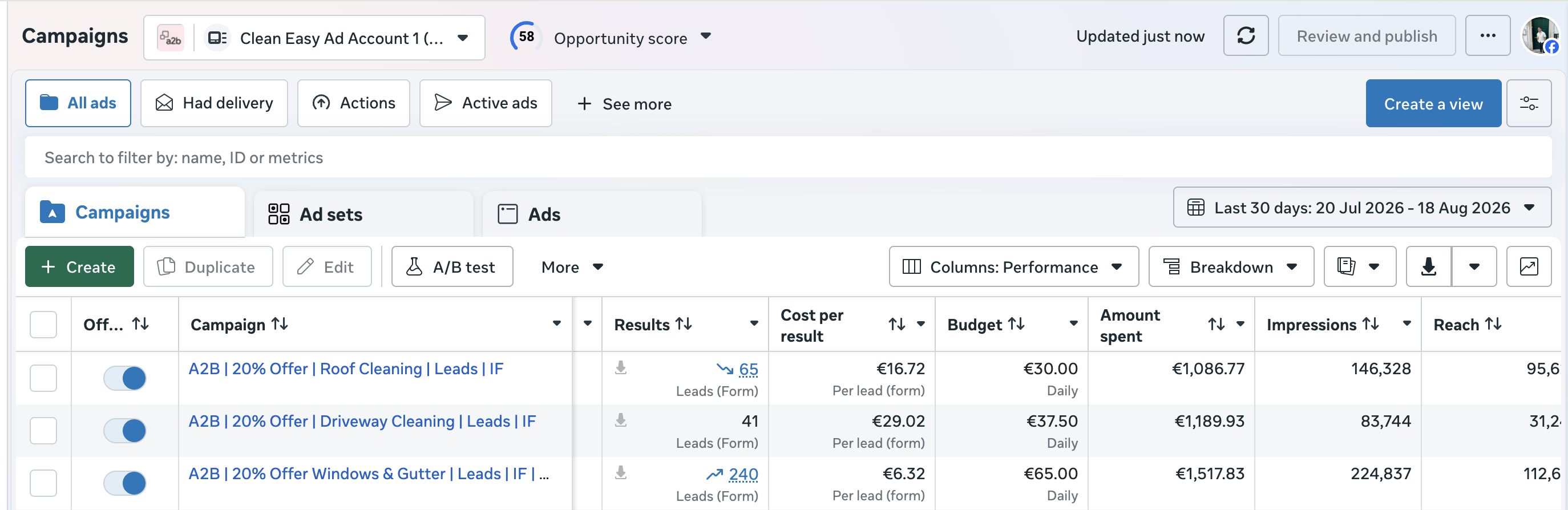 Meta Ads Manager: three A2B campaigns for Clean Easy over 30 days - 240 leads at €6.32, 65 at €16.72 and 41 at €29.02 per lead