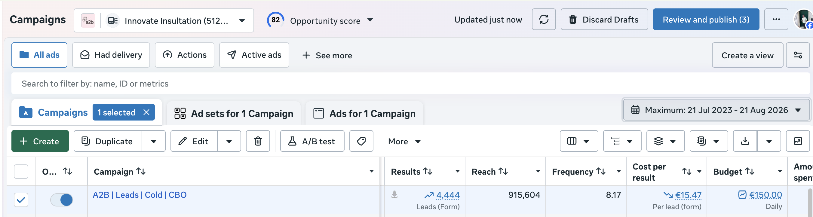 Meta Ads Manager for Innovate Insulation: A2B Leads Cold CBO campaign with 4,444 form leads, 915,604 reach, €15.47 per lead