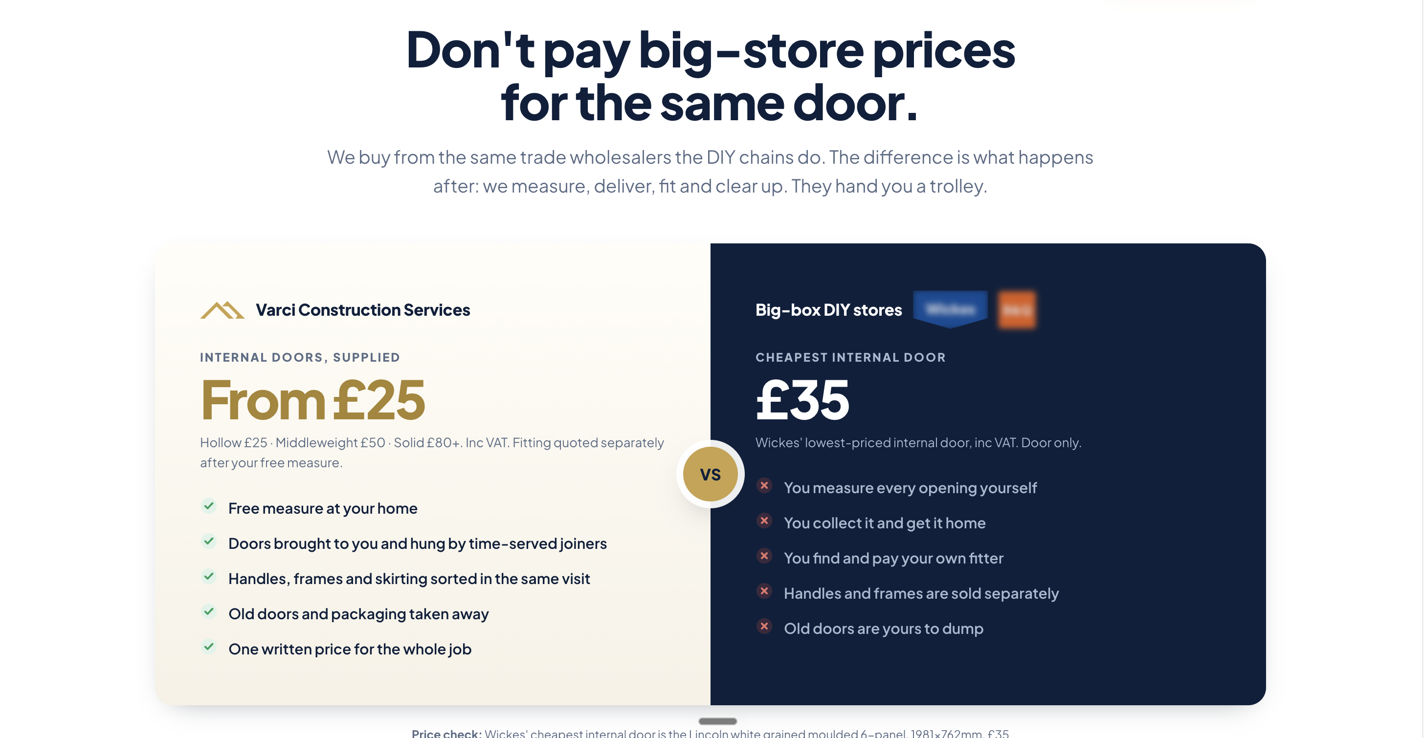 Varci landing page price comparison against big-box DIY stores